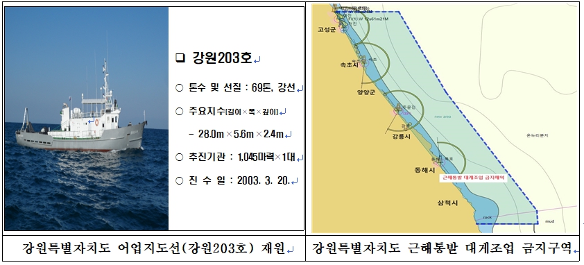 (사진= 삼척시청 제공) 출처:아쥬어페이퍼(https://azurepaper.co.kr)